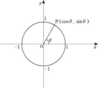 trigonometric-ratio_01
