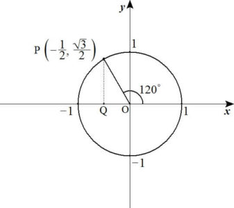 trigonometric-ratio_02