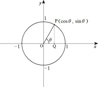 trigonometric-ratio_03