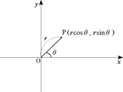 trigonometric-ratio_04