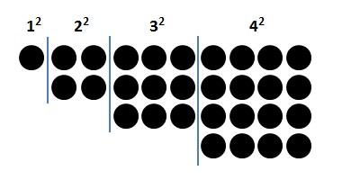 sum-of-squares_02