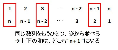 sum-of-natural-numbers-2_01